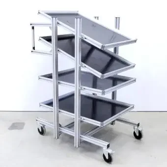 Rexroth Materialwagen Logistik