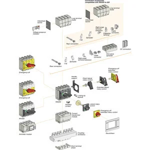 Schneider Electric KIT DREHANTRIEB 31039