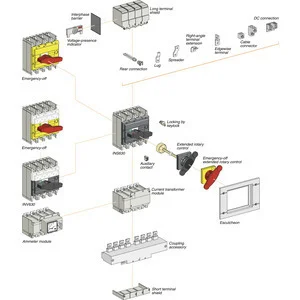 Schneider Electric KIT DREHANTRIEB 31043