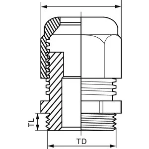 Schneider Electric Thorsman Glands ISM71504