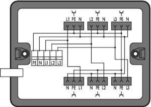 WAGO Verteilerbox 899-631/338-000