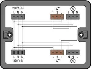 WAGO Verteilerbox 899-631/363-000