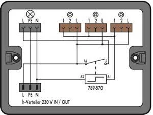 WAGO Verteilerbox 899-632/101-000