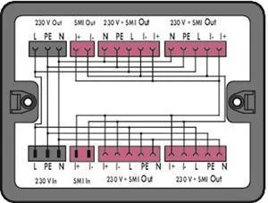 WAGO Verteilerbox SMI 899-631/405-000