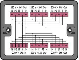 WAGO Verteilerbox SMI 899-631/421-000